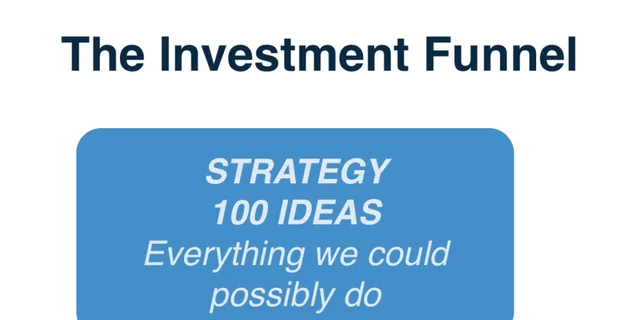 The Investment Funnel